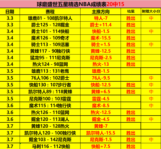 拜合拉木一,击制胜师兄,引热议,网球直播,Tennis,Sports,网球直播官网,网球直播体育官网,网球直播体育下载,网球直播APP
