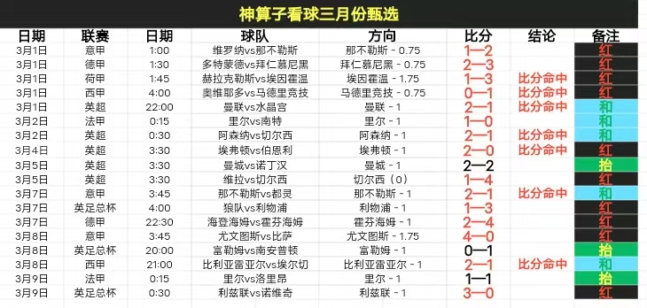 传奇落幕,曼城名宿马,尔穆什在队,网球直播,Tennis,Sports,网球直播官网,网球直播体育官网,网球直播体育下载,网球直播APP