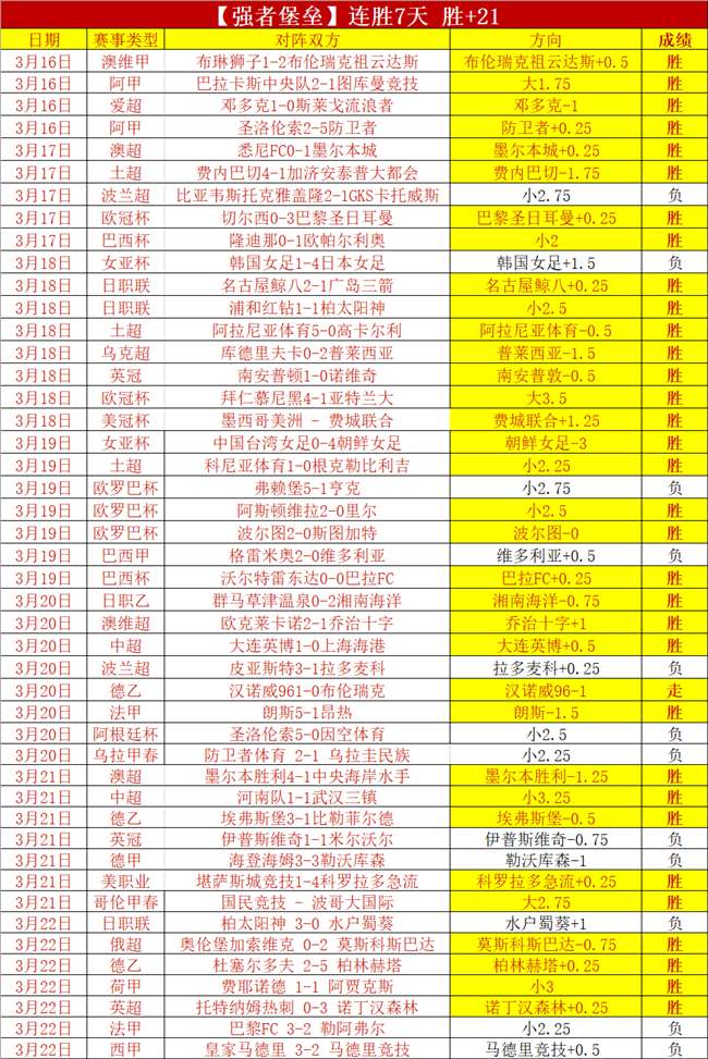 大乐透期号,专家推荐,质合分析前,网球直播,Tennis,Sports,网球直播官网,网球直播体育官网,网球直播体育下载,网球直播APP
