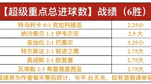 布馮帕爾馬續約再戰意甲，20年後重返比賽場